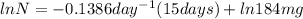 lnN=-0.1386day^-^1(15days)+ln184mg