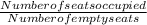 \frac{Number of seats occupied}{Number of empty seats}