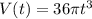 V(t)=36\pi t^3