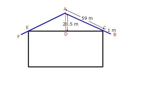 The length of each rafter for a roof is 60 m including a 1 m overhang. the peak is 20.5 m above the