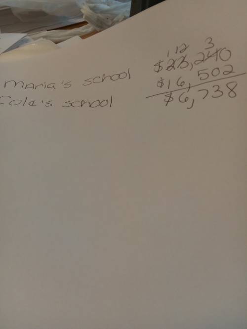 Maria's school raised 23,240 in magazine sales and cole's school raised 16,502. about how much more