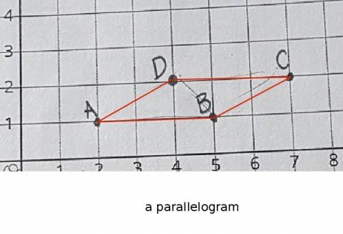 What kind of quadrilateral is abcd?