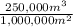 \frac{250,000m^{3} }{1,000,000m^{2} }