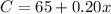 C=65+0.20x