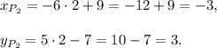 x_{P_2}=-6\cdot 2+9=-12+9=-3,\\ \\y_{P_2}=5\cdot 2-7=10-7=3.