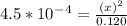 4.5*10^-^4=\frac{(x)^2}{0.120}
