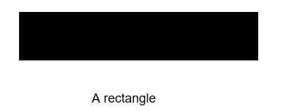 You want to find the area of the front of a house, whose shape is a triangle on top of a rectangle w