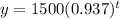 y=1500(0.937)^t