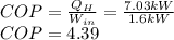 COP=\frac{Q_H}{W_{in}}=\frac{7.03kW}{1.6kW}\\COP=4.39