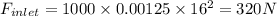 F_{inlet}=1000\times 0.00125\times16^{2}=320N