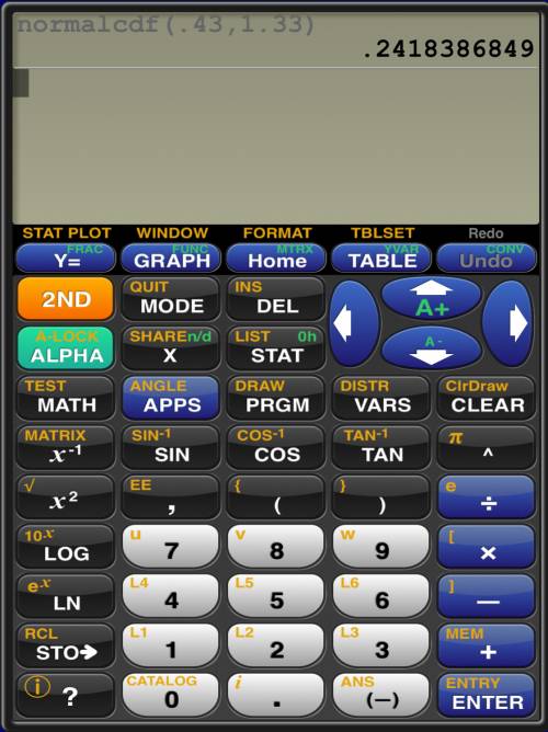 What is the percentage area between a z-score of .43 and a z-score of 1.33?