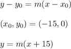 y - y_0 = m(x-x_0) \\  \\ (x_0,y_0) = (-15,0) \\  \\ y = m(x+15)