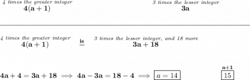 \bf \stackrel{\textit{4 times the greater integer}}{4(a+1)}~\hspace{10em}\stackrel{\textit{3 times the lesser integer}}{3a}&#10;\\\\[-0.35em]&#10;\rule{34em}{0.25pt}\\\\&#10;\stackrel{\textit{4 times the greater integer}}{4(a+1)}~~\stackrel{is}{=}~~\stackrel{\textit{3 times the lesser integer, and 18 more}}{3a+18}&#10;\\\\\\&#10;4a+4=3a+18\implies 4a-3a=18-4\implies \boxed{a=14}~\hspace{5em} \stackrel{a+1}{\boxed{15}}