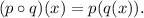 (p\circ q)(x)=p(q(x)).