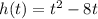 h (t) = t ^ 2 - 8t