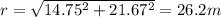 r = \sqrt{14.75^2 + 21.67^2} = 26.2 m