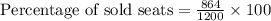 \text{ Percentage of sold seats}=\frac{864}{1200}\times 100