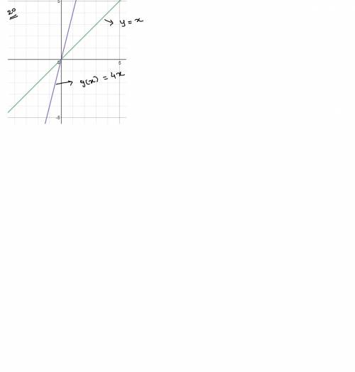 For exercises 9-18, graph the function and its parent function. then describe the transformations. 1