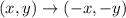 (x,y)\rightarrow (-x,-y)