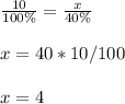 \frac{10}{100\%} =\frac{x}{40\%} \\ \\x=40*10/100\\ \\x=4