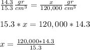 \frac{14.3}{15.3}\frac{gr}{cm^{3}} = \frac{x}{120,000}\frac{gr}{cm^{3}}\\\\ 15.3*x=120,000*14.3\\\\x= \frac{120,000*14.3}{15.3}