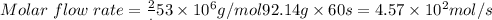 Molar\hspace{1mm} flow\hspace{1mm} rate=\frac2.53\times10^6g/mol}{92.14g\times60s}=4.57\times10^2 mol/s