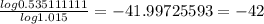 \frac{log 0.535111111}{log 1.015} = -41.99725593 = -42