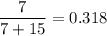 \dfrac{7}{7+15}=0.318