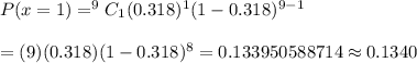 P(x =1)=^{9}C_1(0.318)^{1}(1-0.318)^{9-1}\\\\=(9)(0.318)(1-0.318)^{8}=0.133950588714\approx0.1340