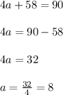 4a+58=90 \\ \\ 4a= 90-58\\ \\ 4a=32 \\ \\ a= \frac{32}{4}=8