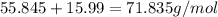 55.845+15.99 = 71.835 g/mol