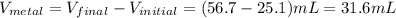 V_{metal}=V_{final}-V_{initial}=(56.7-25.1)mL=31.6 mL