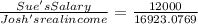 \frac{Sue's Salary}{Josh's real income}  = \frac{12000}{16923.0769}