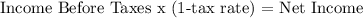 $$Income Before Taxes x (1-tax rate) = Net Income