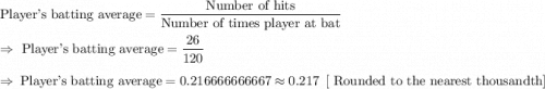 \text{Player's batting average}=\dfrac{\text{Number of hits}}{\text{Number of times player at bat}}\\\\\Rightarrow\ \text{Player's batting average}=\dfrac{26}{120}\\\\\Rightarrow\ \text{Player's batting average}=0.216666666667\approx0.217\ \ \text{[ Rounded to the nearest thousandth]}