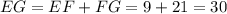 EG = EF + FG = 9 + 21 = 30