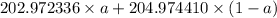 202.972336 \times a + 204.974410 \times (1-a)