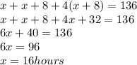 x+x+8 + 4(x+8) = 136&#10;\\&#10;x+x+8 +4x+32=136&#10;\\&#10;6x+40 =136&#10;\\&#10;6x=96&#10;\\&#10;x =16 hours