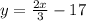 y= \frac{2x}{3} - 17