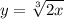 y=\sqrt[3]{2x}