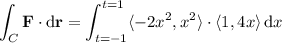 \displaystyle\int_C\mathbf F\cdot\mathrm d\mathbf r=\int_{t=-1}^{t=1}\langle-2x^2,x^2\rangle\cdot\langle1,4x\rangle\,\mathrm dx