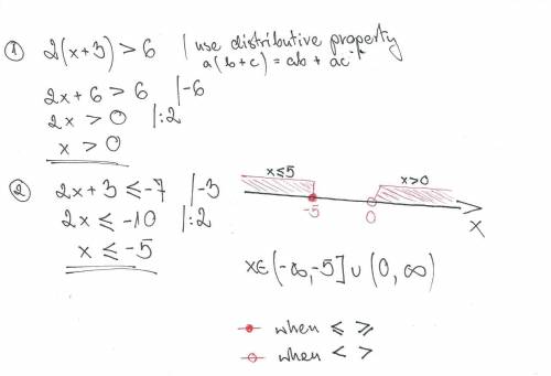 What is the solution to the compound inequality in interval notation?  2(x+3)> 6  or  2x+3≤−7 a.