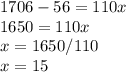 1706-56 = 110x&#10;\\&#10;1650 = 110x&#10;\\&#10;x = 1650/110&#10;\\&#10;x= 15