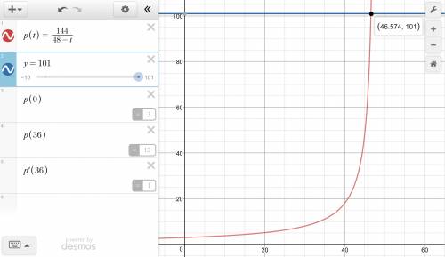 Suppose a population p of rodents satisfies the differential equation dpdt=kp2. dpdt=kp2. initially,