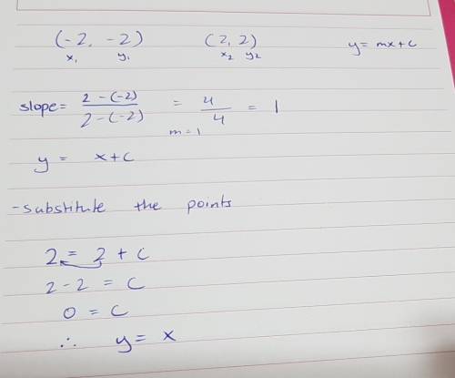 Worth 10 ! write the equation of the line, in point-slope form. identify the point (-2, -2) as (x1,
