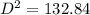 D^{2} = 132.84