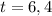 t=6,4