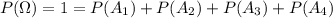 P(\Omega) = 1 = P(A_1)+P(A_2)+P(A_3)+P(A_4)