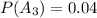 P(A_3) = 0.04