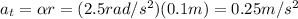 a_t=\alpha r=(2.5 rad/s^2)(0.1 m)=0.25 m/s^2